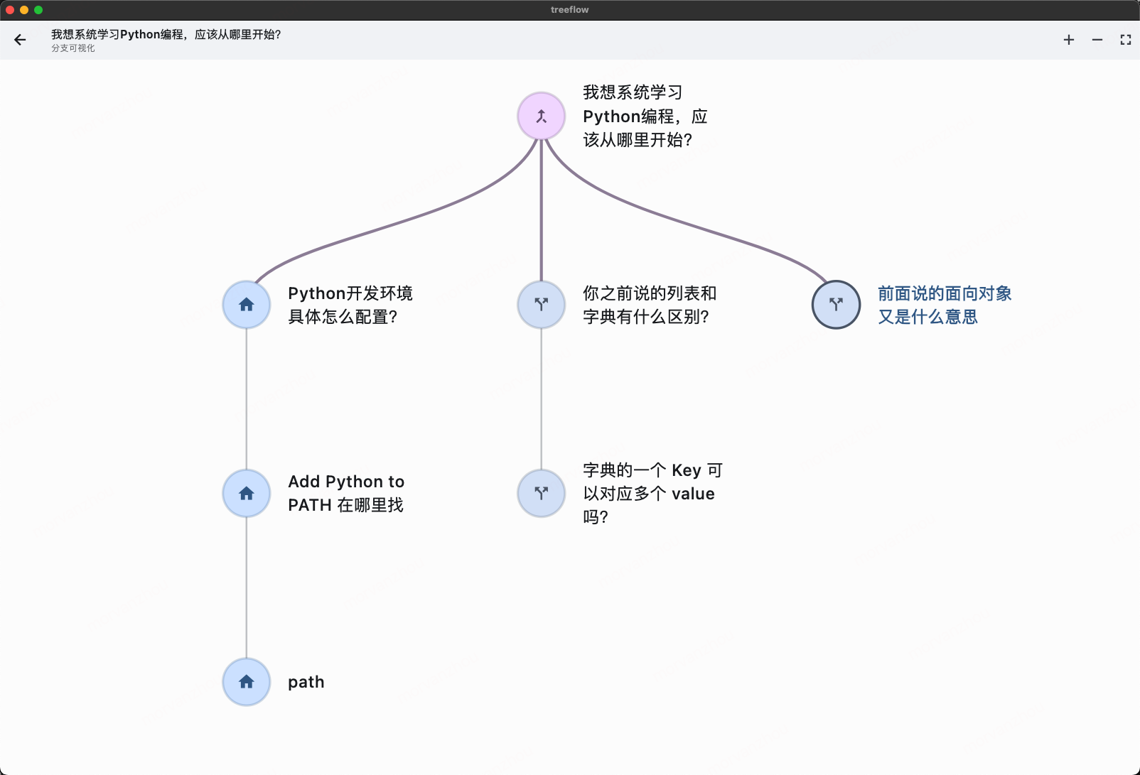 更自然的学习过程