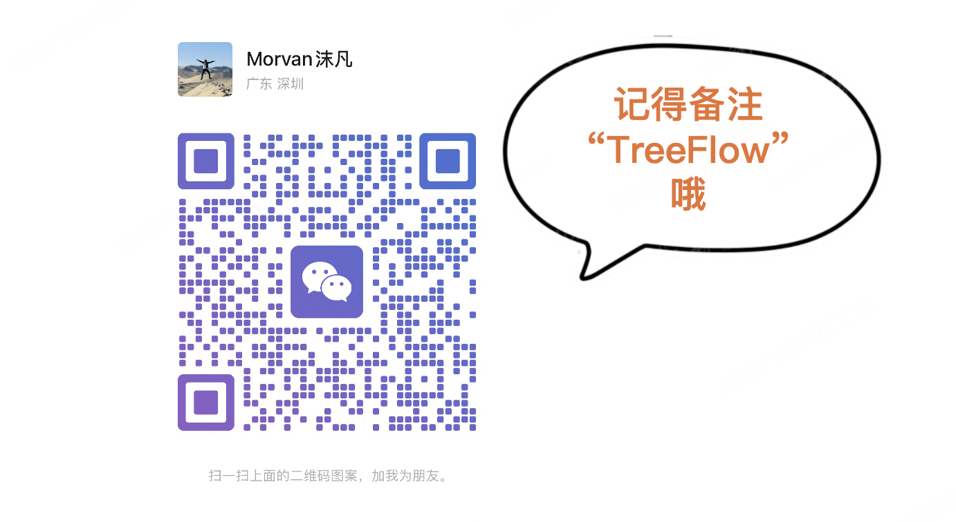 微信二维码